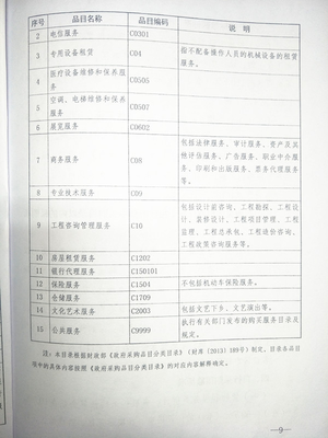 宜君县财政局关于转发《陕西省2019年度政府集中采购目录及采购限额标准》的通知解读——兼论政府采购咨询服务的规范与实施